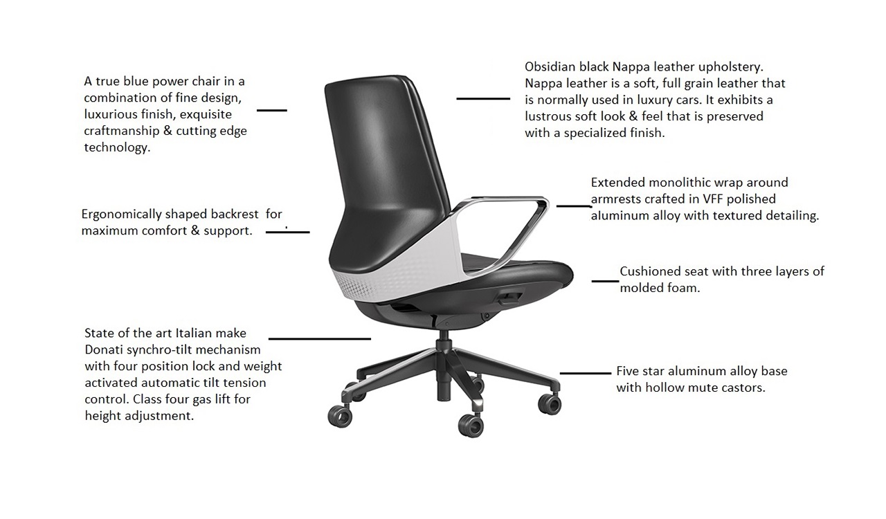 Product Description Image