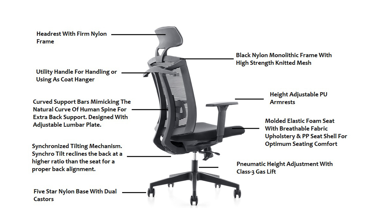 Product Description Image