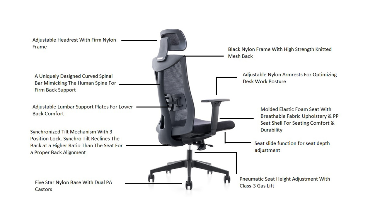 Product Description Image