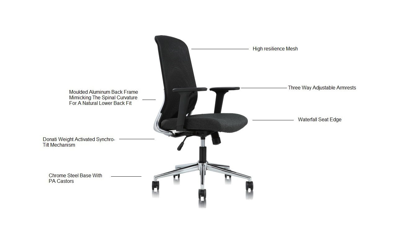 Product Description Image