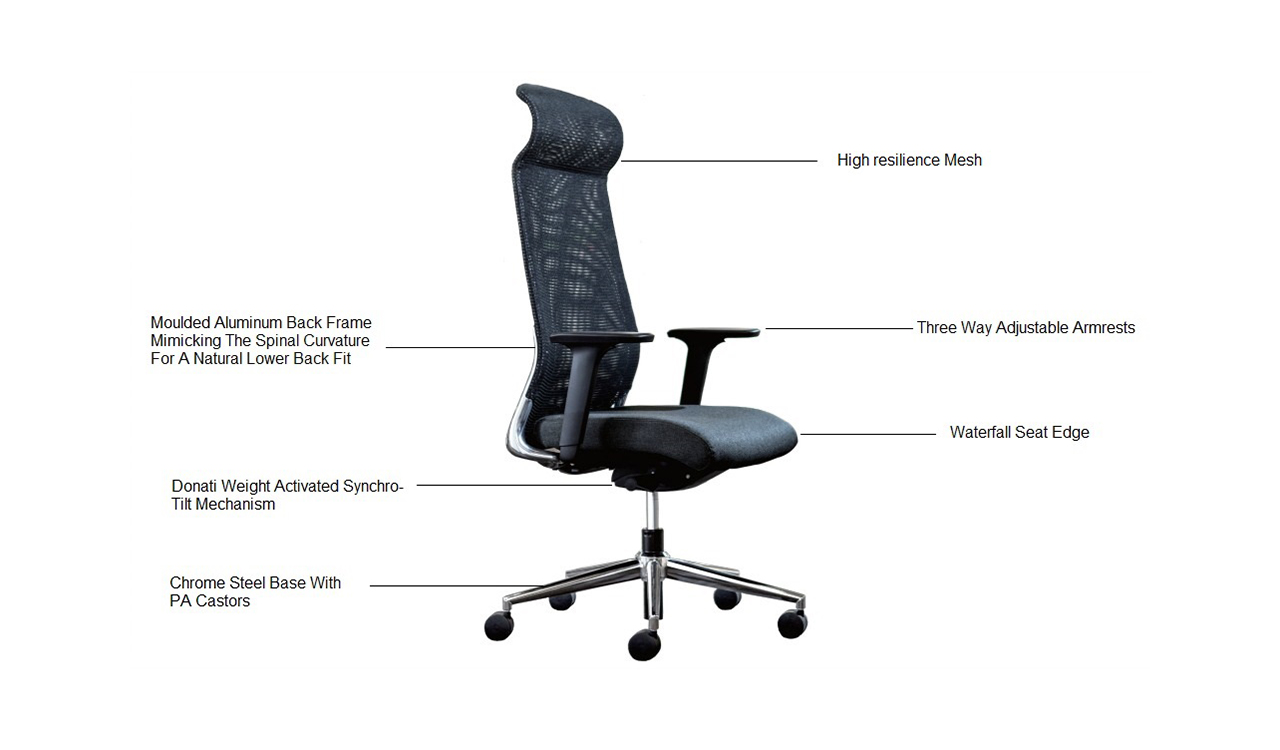 Product Description Image