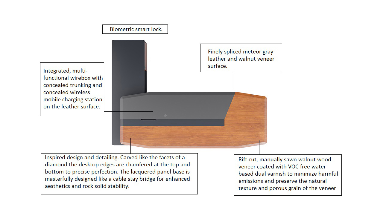 Product Description Image