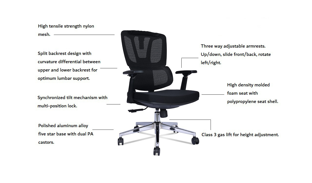 Product Description Image