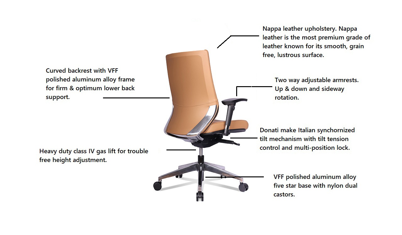 Product Description Image