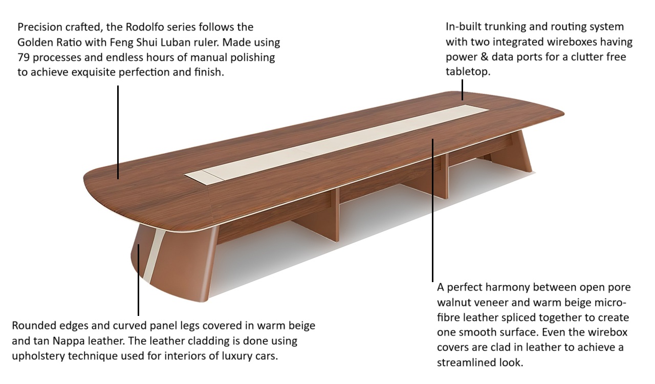 Product Description Image