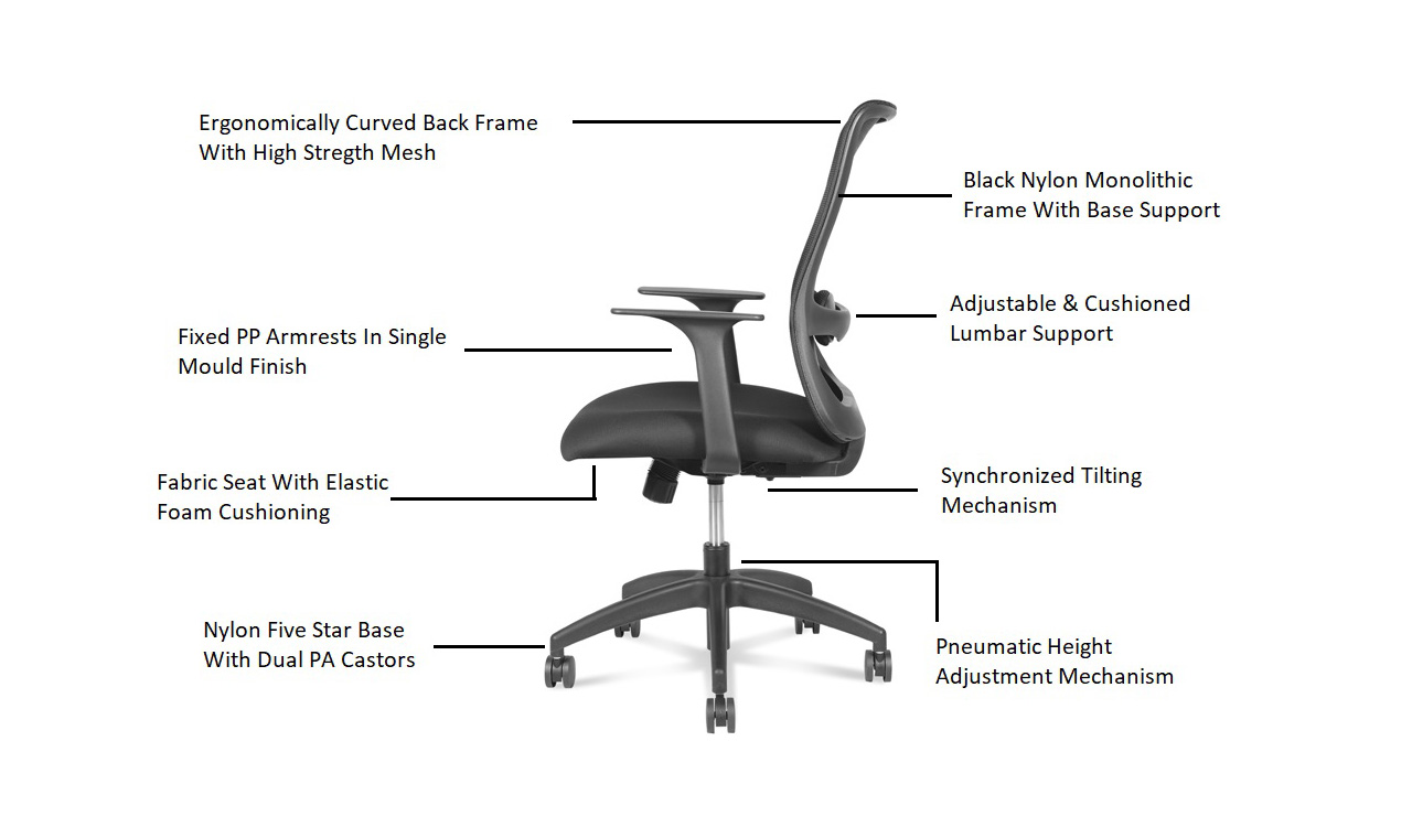 Product Description Image