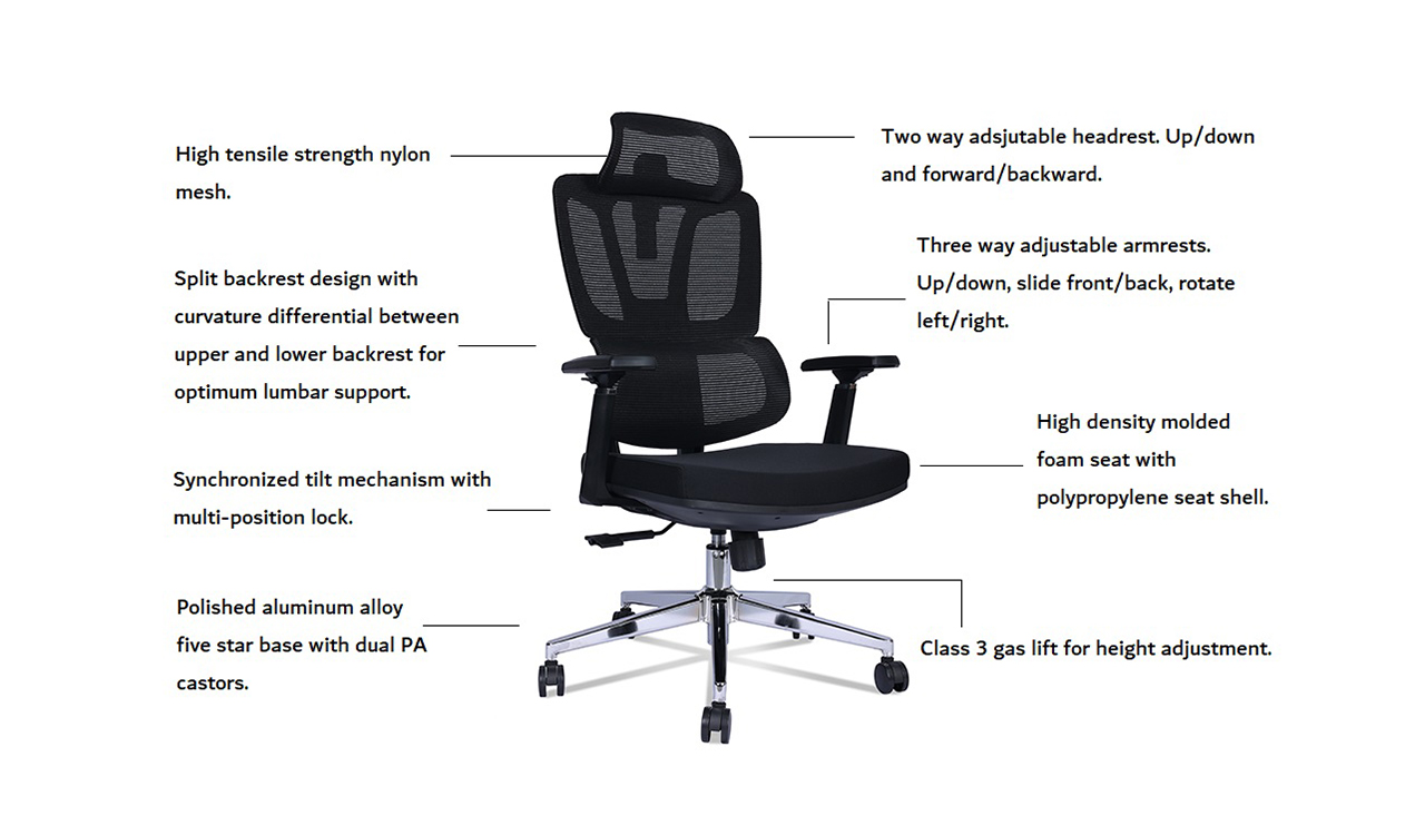 Product Description Image