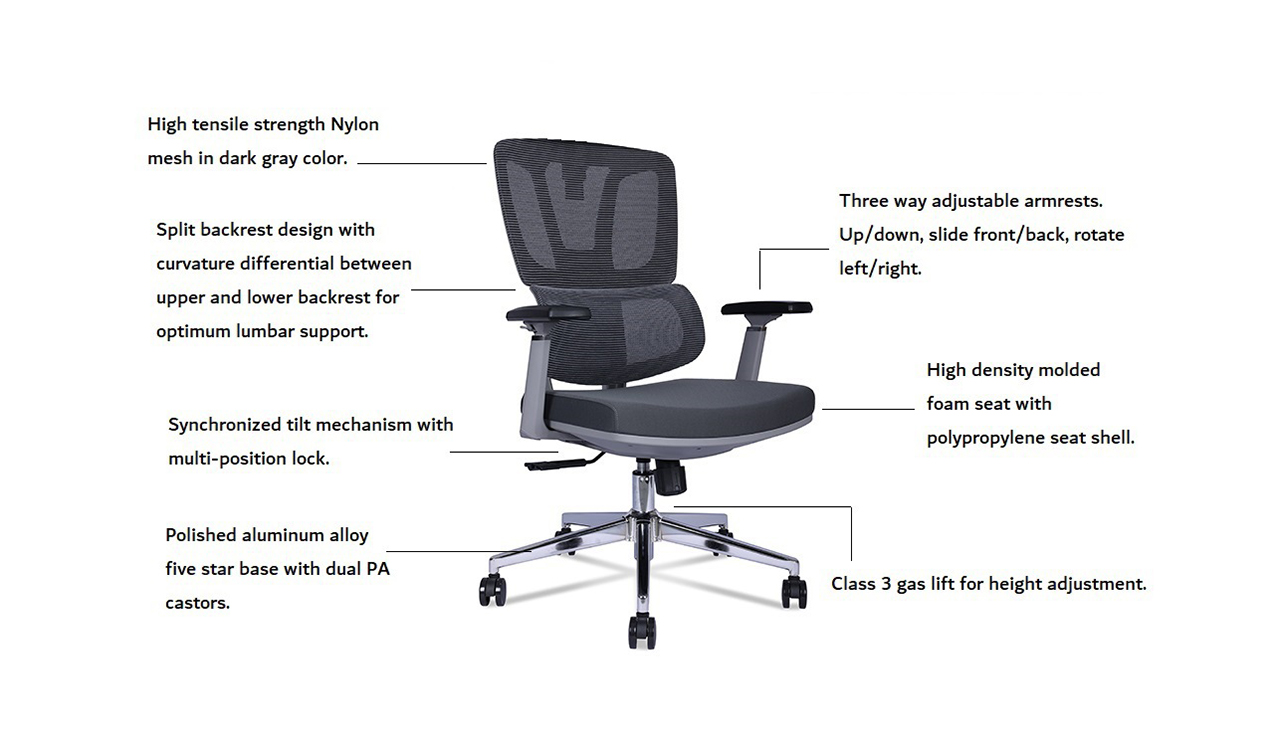 Product Description Image