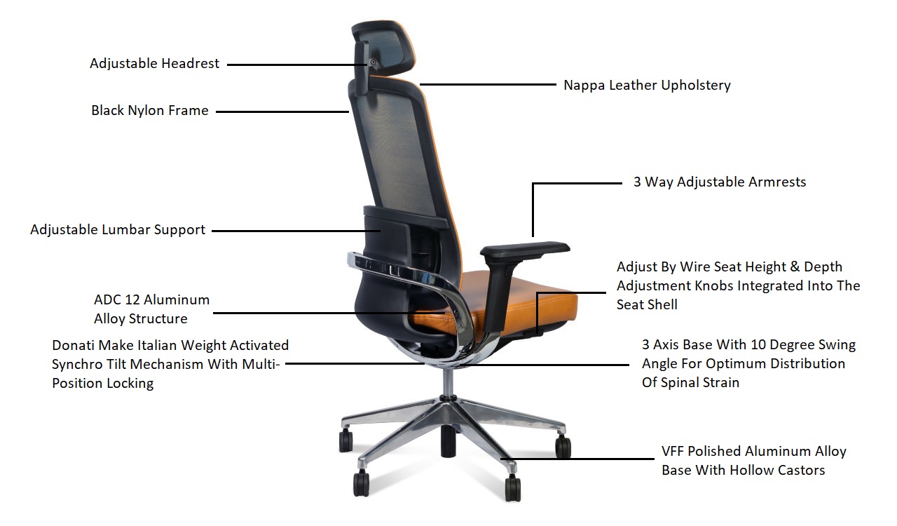 Product Description Image