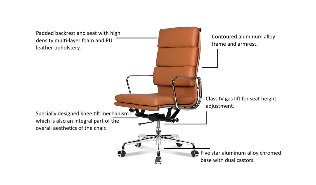 Product Description Image